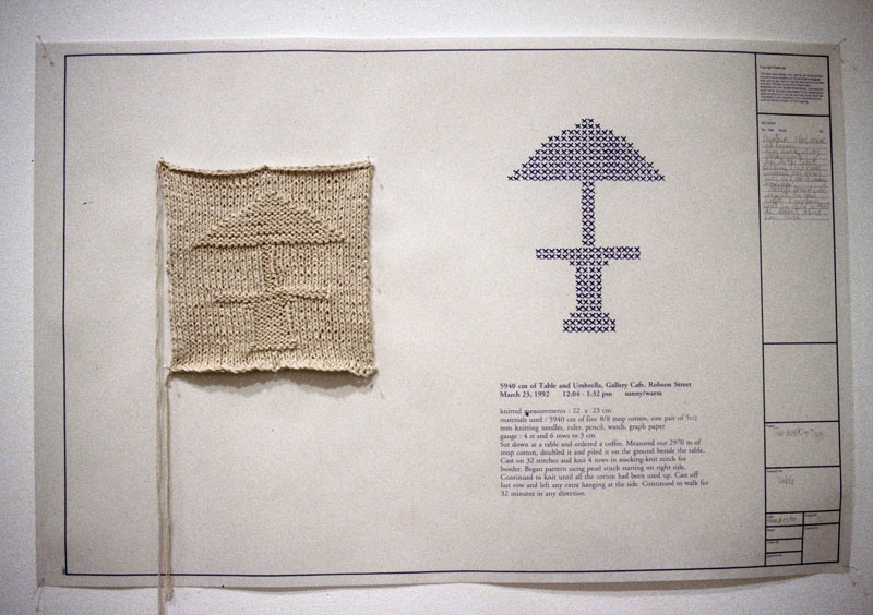 Exhibition with knitwear swatch and its accompanying knit instructions displayed on a wall.